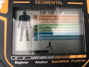たった4日で、アマチュアに逆戻り(涙